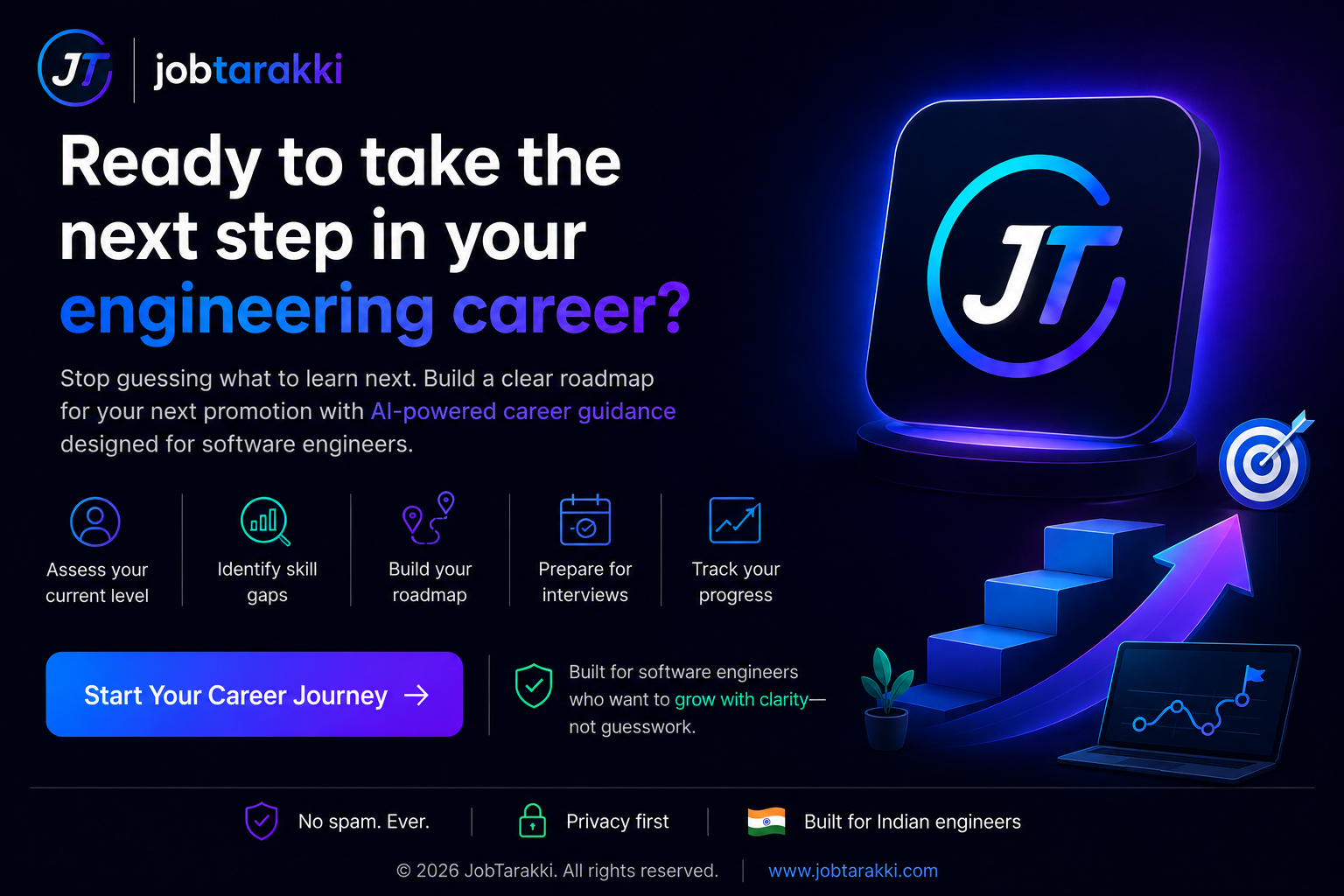 JobTarakki AI-powered career platform helping software engineers assess skills, identify career gaps, build personalized roadmaps, and prepare for promotions.