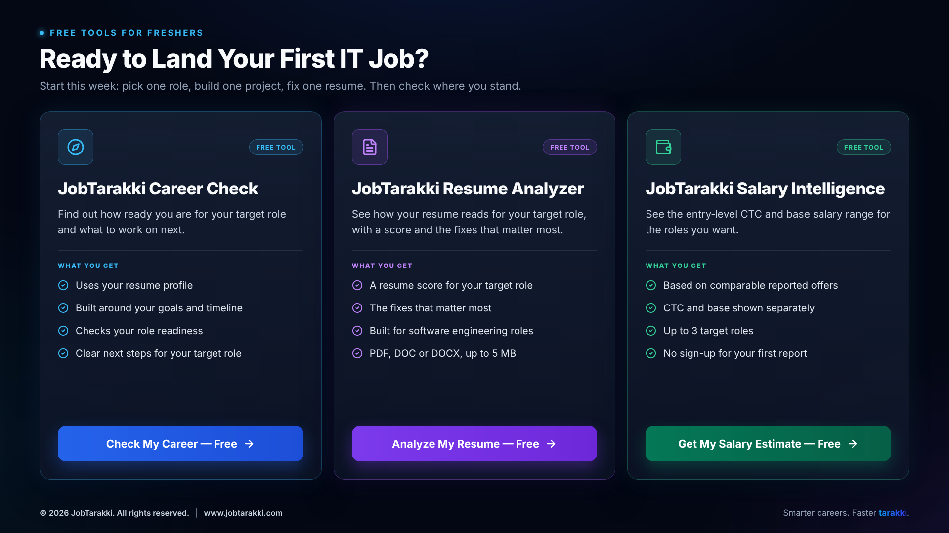 Plan your first IT job in India with JobTarakki